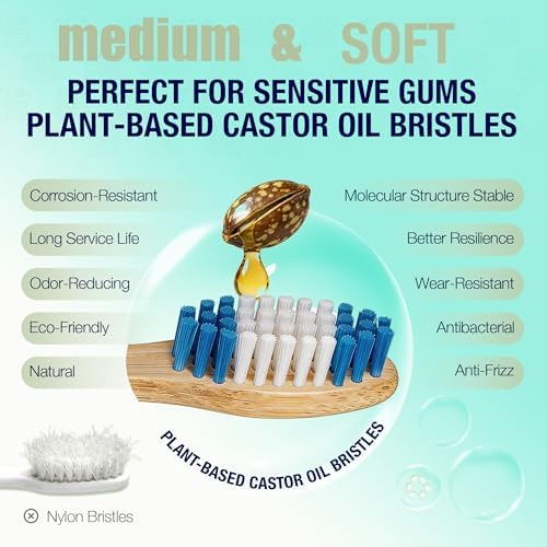 Cepillos de Dientes de Bambú YICHISONIC, 2 en 1 con Cerda Suave y Media, Biodegradables y Sin BPA, Paquete de 10 para Adultos, Ideal para Casa y - imagen 3