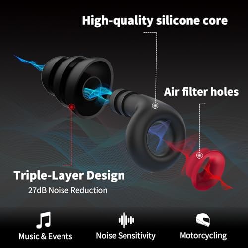 Tapones para oídos de silicona, audífonos con cancelación de ruido, protección para moto, natación y sueño, reutilizables, alivio de presión y - imagen 2