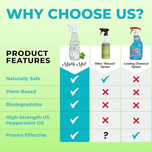 Limpiador de Vidrios Mighty Mint, Sin Amoníaco, Spray Sin Rayas para Ventanas, Pantallas, Estufas y Baños, Aroma Natural a Menta, 16oz - imagen 7