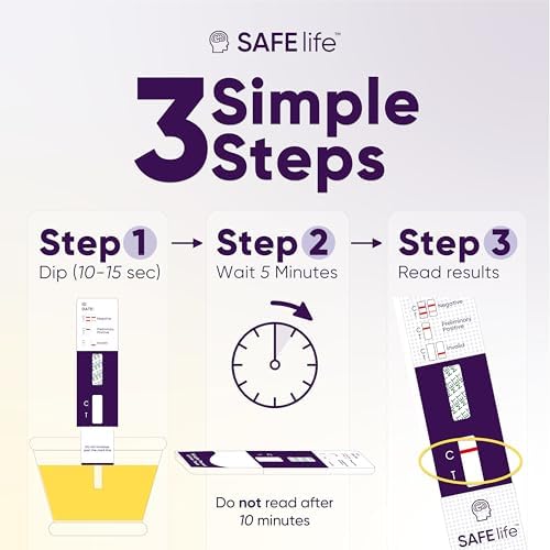 SAFE LIFE [Paquete de 10] Prueba de Orina para Metanfetaminas, Tarjeta de Prueba en Casa, Nivel de Corte 1000 ng/ml, Uso OTC - imagen 4