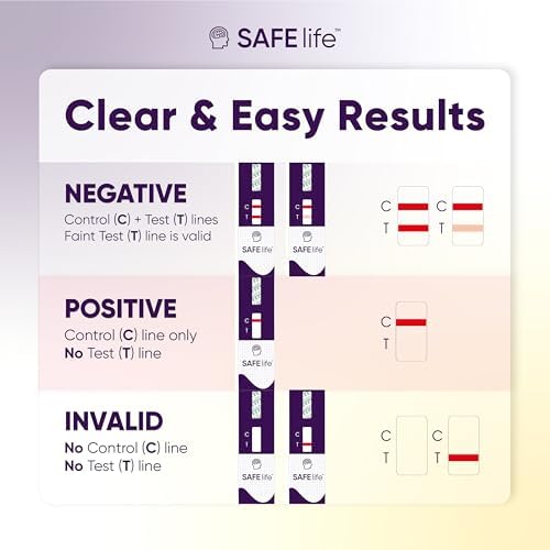 SAFE LIFE [Paquete de 10] Prueba de Orina para Metanfetaminas, Tarjeta de Prueba en Casa, Nivel de Corte 1000 ng/ml, Uso OTC - imagen 5