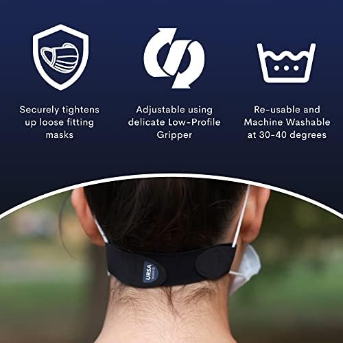 Soporte para Mascarilla URSA Maskie | Ultra Ligero y Transpirable | Ajustable con Cinta | Extensor Reutilizable Cómodo | Protege las Orejas del - imagen 8