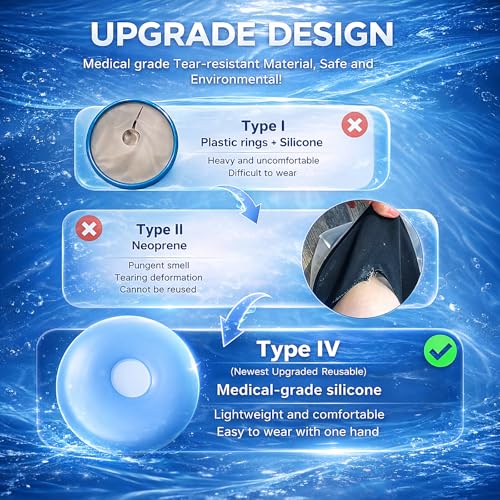 Cubierta Impermeable para Yeso de Mano UpGoing - Protector de Silicona sin Anillo, Fácil de Poner con una Mano, Reutilizable para Ducha y Natación, - imagen 4
