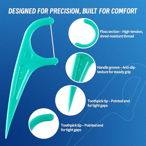 LAOYE Palillos de Hilo Dental, 300 Piezas de Sabor Menta, Incluye 5 Estuches de Viaje, Previene Caries, Elimina Placa y Refresca el Aliento - imagen 8