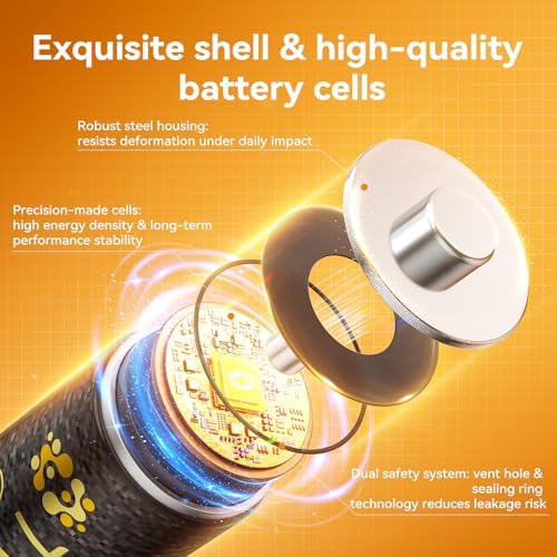 Baterías Recargables TWINSDUCK AA 8 Piezas, 2800mAh NiMH Pre-Cargadas para Control Remoto, Relojes, Juguetes, Linternas y Controladores de Juegos - imagen 5