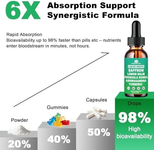 Gotas Líquidas de Suplemento de Azafrán - 88.5mg de Extracto Puro de Azafrán para Alivio del Estrés y Apoyo al Estado de Ánimo丨Avance 8 en 1 con - imagen 7