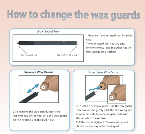 Filtros de Repuesto Wax Guards (1.3mm) para Audífonos Phonak/Unitron/Resound/Beltone/Widex con Cepillo de Limpieza y Estuche - 24 filtros - imagen 3
