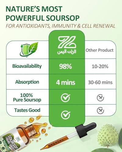 Gotas Líquidas ZonaVitalis de Soursop 9 en 1 con Musgo Marino, Moringa, Cúrcuma, Orégano y Semilla Negra | Bienestar General | Vegano, No GMO | 2 fl - imagen 5