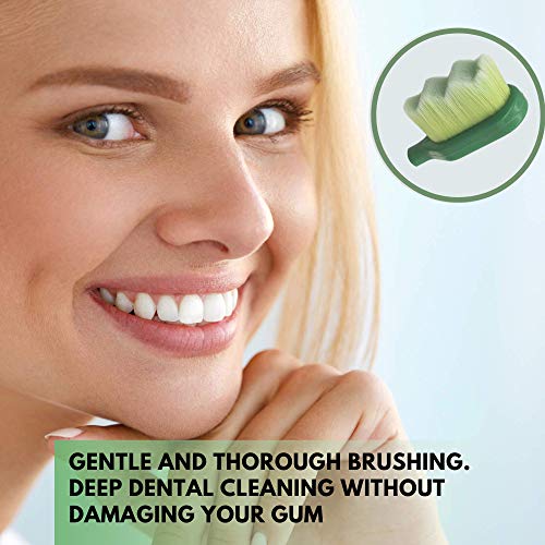 Cepillo de Dientes Extra Suave Wimolek para Encías y Dientes Sensibles. Cepillos Micro Nano con 20,000 Cerditas Ultra Suaves Infundidas con Aloe. - imagen 3