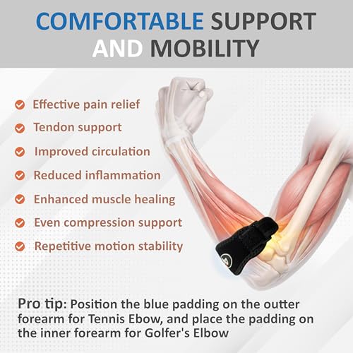 Faja para Codo AetherGear con Correa de Repuesto (1 paquete) - Soporte para Antebrazo con Almohadilla de Compresión para Tendinitis, Codo de Tenista - imagen 5