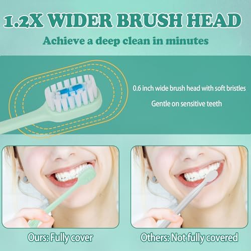 Set de Cepillos de Dientes de Viaje Lakeyface 5 en 1, Mini Cepillos Desechables con Pasta Dental + Raspadores de Lengua + Hilo Dental + Palas, - imagen 4