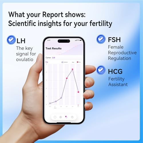Prueba Rápida de Menopausia, Test de Hormona FSH para Mujeres en Casa, Tiras de Test de Equilibrio Hormonal con Sensibilidad Óptima, APP Calculadora - imagen 5