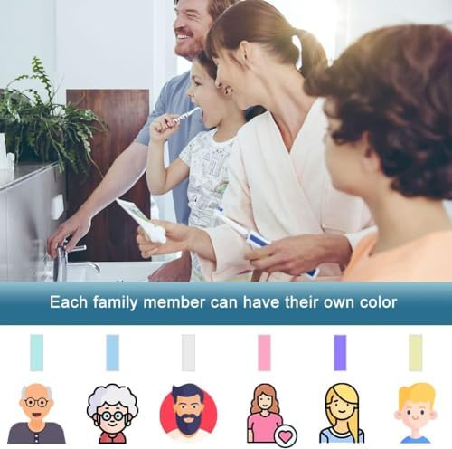 Paquete de 12 Cubiertas para Cepillos de Dientes Compatible con Cabezales de Repuesto Oral B, Tapas para Cabezal de Cepillo Eléctrico Pro1000 y iO, - imagen 4