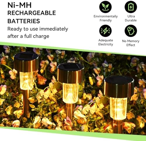 Baterías Recargables AAA Henreepow, 1.2v Ni-MH, Bajas Descargas, Pre-Cargadas, 600mAh - Paquete de 12 para Luces Solares de Jardín - imagen 2