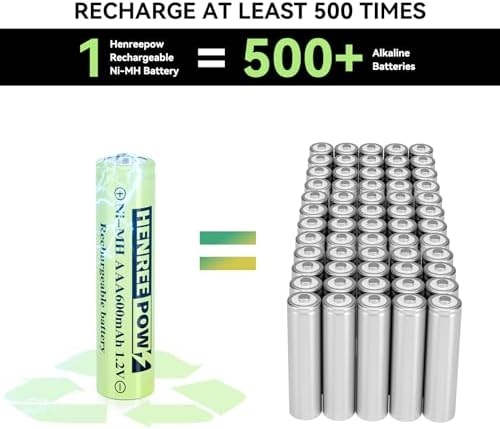 Baterías Recargables AAA Henreepow, 1.2v Ni-MH, Bajas Descargas, Pre-Cargadas, 600mAh - Paquete de 12 para Luces Solares de Jardín - imagen 5