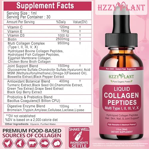 Colágeno Líquido Peptídico - Multi Colágeno para Mujeres Tipo I, II, III, V, X con Glucosamina, MSM y Ácido Hialurónico, Alta Absorción, Gotas para - imagen 6