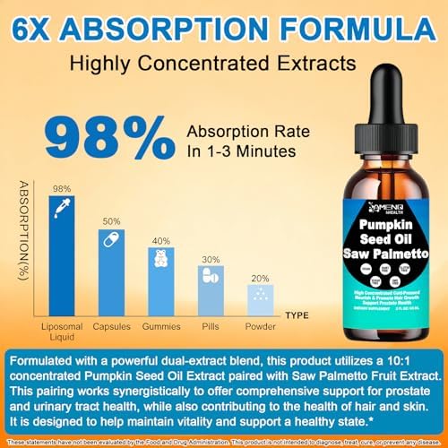 Aceite de Semilla de Calabaza con Extracto de Saw Palmetto - Gotas Líquidas que Apoyan el Crecimiento del Cabello, Salud Prostática y Urinaria | - imagen 5