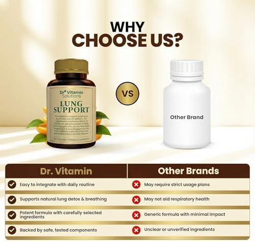 Desintoxicación Pulmonar para Fumadores, Limpieza 10 en 1 con Hoja de Mullein, Vitamina C, Butterbur y Quercetina - Suplemento para Salud - imagen 7