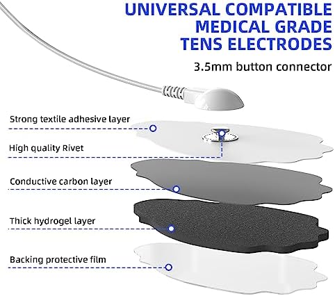 Paquete de 20 Almohadillas de Reemplazo TENS/EMS, TEC.BEAN Almohadillas Electrodos Sin Látex, Auto-Adhesivas, Compatibles con MEDVICE y Belifu EMS - imagen 4