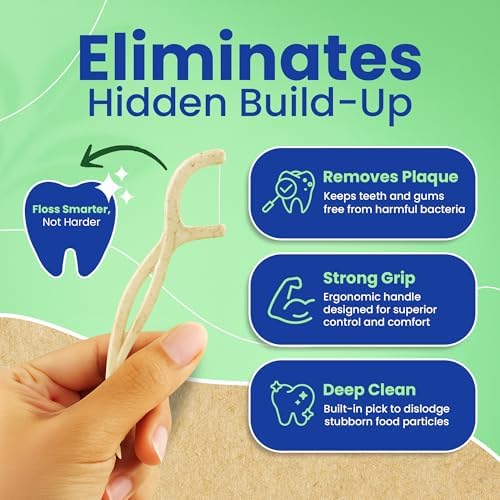 Palillos de Hilo Dental Biodegradables, 100 Piezas, 2 Cajas, Hilo Dental a Base de Plantas, No Tóxicos, Sostenibles y Veganos, Solución Ecológica - imagen 5