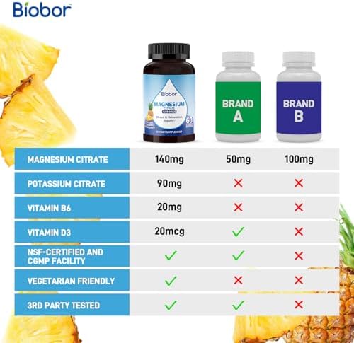 Gomitas de Citrato de Magnesio y Potasio Biobor, Suplemento de Magnesio con Vitamina D3 y B6, Equilibrio de Electrolitos y Relajación Muscular (60 - imagen 3