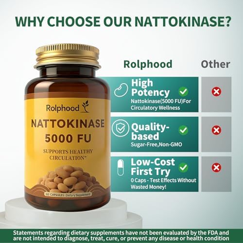 Suplemento de Nattokinasa Rolphood 5000FU por Porción, Libre de Gluten, No Transgénico, 60 Cápsulas - imagen 3