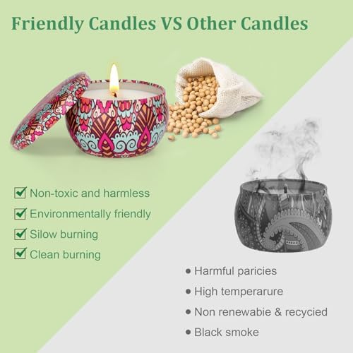 Juego de 4 Velas Aromáticas para Regalo a Mujeres - Velas de Cera de Soja, hasta 90 Horas de Fragancia para Navidad, Cumpleaños, Día de las Madres y - imagen 6