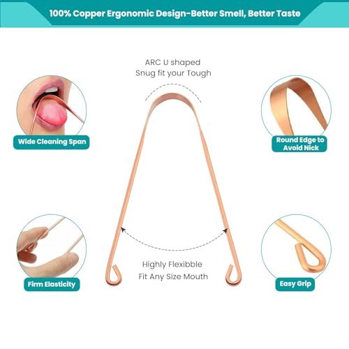 Set de 2 Raspadores de Lengua de Cobre, Limpiador Oral para Adultos y Niños, Cepillo de Lengua de Acero Inoxidable con Doble Hoja y Bolsa de Viaje - imagen 3