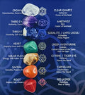 Kit Premium de Cristales y Piedras Sanadoras con Bolsa de Terciopelo - Set de 7 Piedras Chakra, Ebook, Regalo (Piedras Chakra Pequeñas) - imagen 1