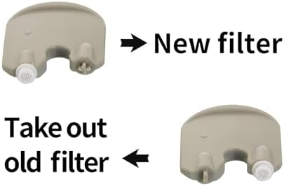 Filtros de Cera para Audífonos Oticon ProWax - Suministros de Reemplazo, Paquete de 3 Filtros para Audífonos Oticon - imagen 4