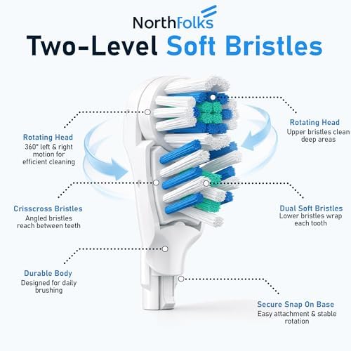 Cabezas de Cepillo de Dientes de Repuesto (4 Pcs) con Cerda Suave | Compatible con Modelos Oral-B 3733, 4732 y 4734 – Limpieza Dual - imagen 2