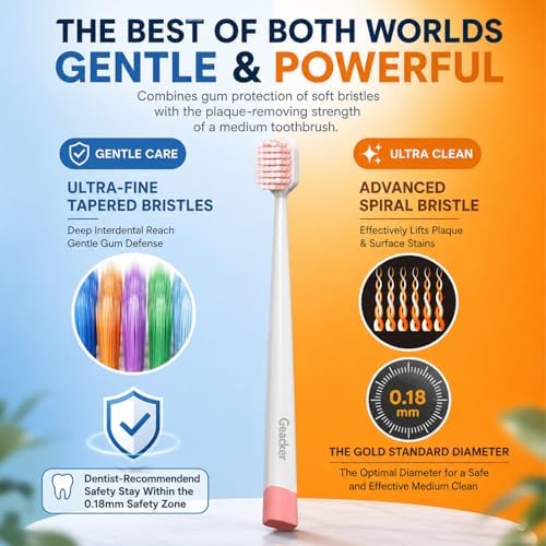 Cepillo de Dientes Geacker Ultra Clean Suave para Adultos, Cabeza Ancha, Cerdas Espirales Medias, Manual con Funda, Multi-color, Paquete de 6, Uso - imagen 2