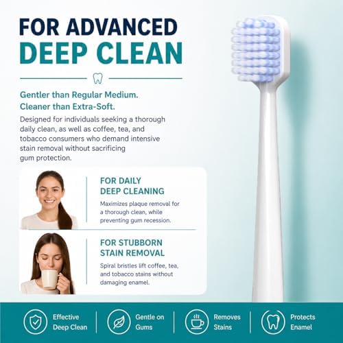 Cepillo de Dientes Geacker Ultra Clean Suave para Adultos, Cabeza Ancha, Cerdas Espirales Medias, Manual con Funda, Multi-color, Paquete de 6, Uso - imagen 7