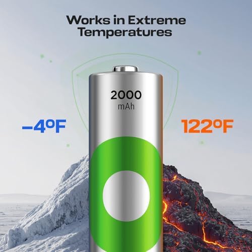 Baterías Recargables RECYKO AA 2000mAh – Pre-Cargadas – Reutilizables 1000+ Veces – Mantiene Carga Hasta 6 Años – Paquete de 8 - imagen 4