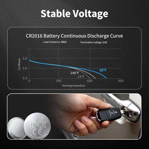 Batería de Litio NICEBATT CR2016 3V en Paquete de 6, Potencia Duradera para Llave, Reloj, Calculadora y Más - imagen 5