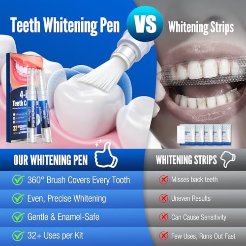 Kit de Blanqueamiento Dental - 35% Peróxido de Carbamida, 2 Lápices Blanqueadores + 1 Lápiz Remineralizante, Cuidado para Dientes Sensibles, 3 x 0.14 - imagen 4