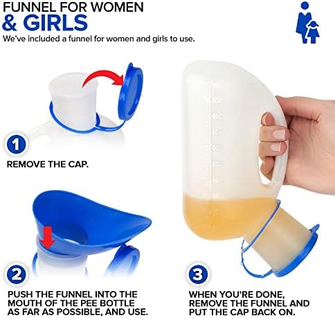 Botella Urinaria Unisex (1 Paquete) - Urinario Portátil para Mujeres y Hombres - Dispositivo de Orina Femenino con Tapa - 32 Oz - Embudo para Orinar - imagen 3