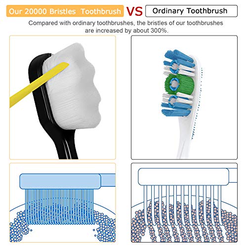 Cepillo de Dientes VEGOLS Adulto Extra Suave con 20,000 Cerdas Blandas, Paquete de 6 Cepillos Manuales Micro Nano para Proteger Encías Sensibles - - imagen 5