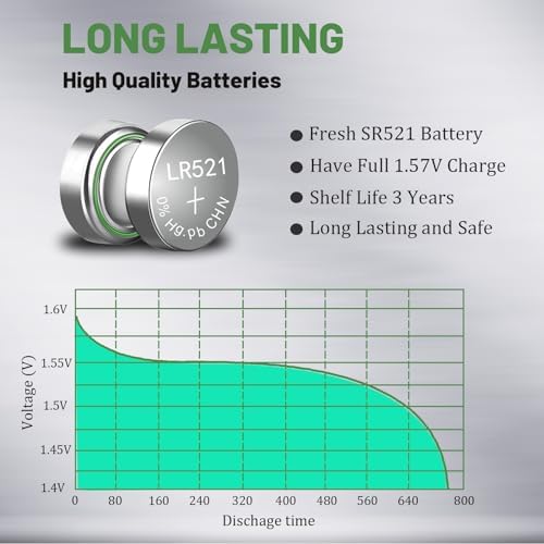 Baterías de Reloj hunbath 30 Paquetes SR521SW 379, 1.55V LR521 AG0, Baterías Alcalinas de Botón para Relojes - imagen 3