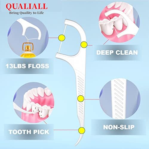 Palillos de Hilo Dental, Flossers para Adultos, 1 estuche recargable y 3 estuches portátiles, 442 piezas (Blanco) - imagen 6