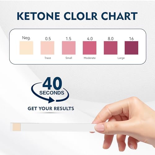 Tiras de Prueba de Cetonas DIPSTIK, 150 Tiras para Análisis de Orina Keto, Resultados Rápidos y Confiables en Casa - imagen 2