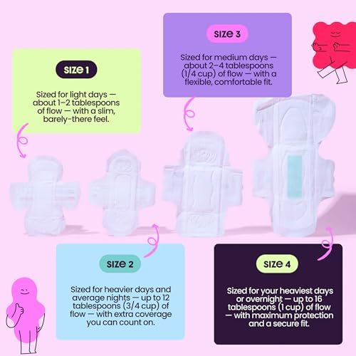 Scarlet by RedDrop Paquete Mixto para la ra Menstruación – Kit para Niñas de 9 a 12 Años con 16 Toallas Super Absorbentes en 4 Tamaños | Sin - imagen 4