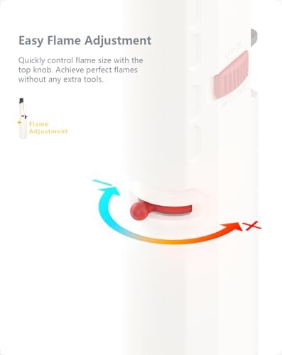 Encendedor de Butano Recargable - Paquete de 5 Mecheros a Prueba de Viento Multicolor para Velas, BBQ y Cocina (Sin Butano) - imagen 5
