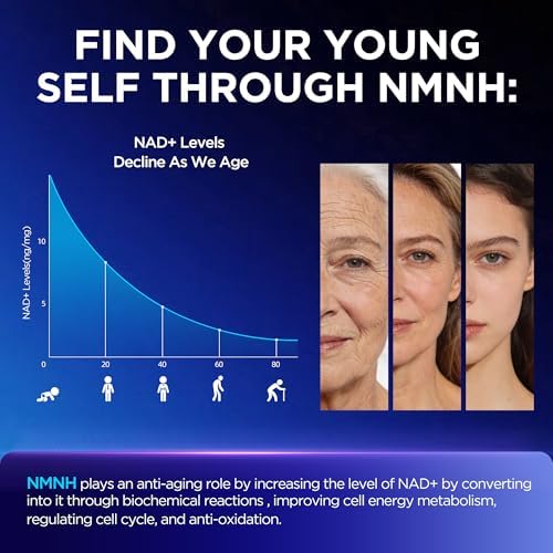 Suplemento Oneoo NMNH con NAD, Máxima Potencia con Resveratrol, Pterostilbeno, CoQ10 y Pimienta Negra, Energía Celular y Apoyo Antienvejecimiento, - imagen 5