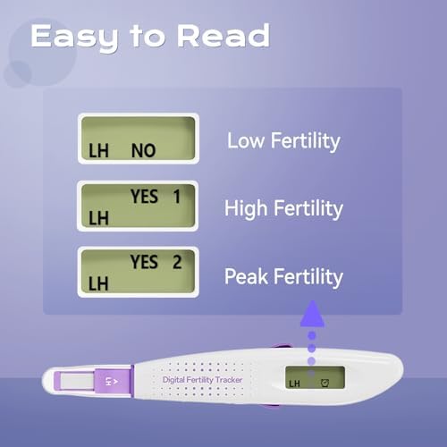 Prueba de Ovulación HealCare LH de Un Solo Paso, Sistema Digital de Fertilidad, 15 Pruebas Digitales y 1 Rastreador de Fertilidad Digital - imagen 5