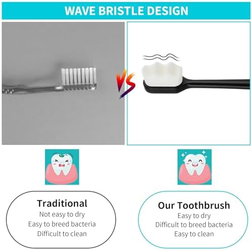 Cepillo de Dientes Ouligay 4 Piezas con 20,000 Micro Nano Cerdas - Extra Suave para Dientes Sensibles, Cepillo Manual para Adultos - imagen 4