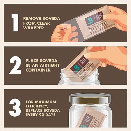 Boveda Paquete de Control de Humedad 62% para Almacenar 1 lb – Absorbedor de Humedad para Contenedores – Paquete Hidratante Envuelto Individualmente - imagen 4
