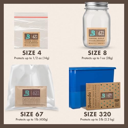 Boveda Paquete de Control de Humedad 62% para Almacenar 1 lb – Absorbedor de Humedad para Contenedores – Paquete Hidratante Envuelto Individualmente - imagen 5