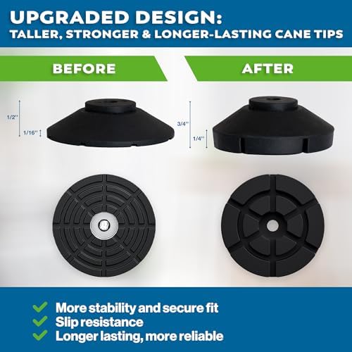 Puntas de Reemplazo para Bastón HONEYBULL - Paquete de 3 Puntas de Goma Duraderas, Fáciles de Instalar, Compatibles con Base Pivotante HoneyBull, - imagen 5