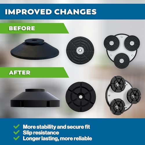 Puntas de Reemplazo para Bastón HONEYBULL - Paquete de 3 Puntas de Goma Duraderas, Fáciles de Instalar, Compatibles con Base Pivotante HoneyBull, - imagen 6